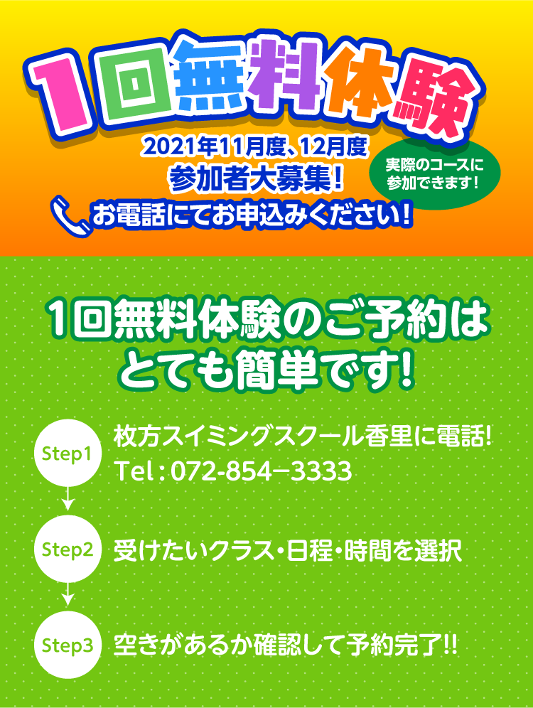 1回無料体験の流れ